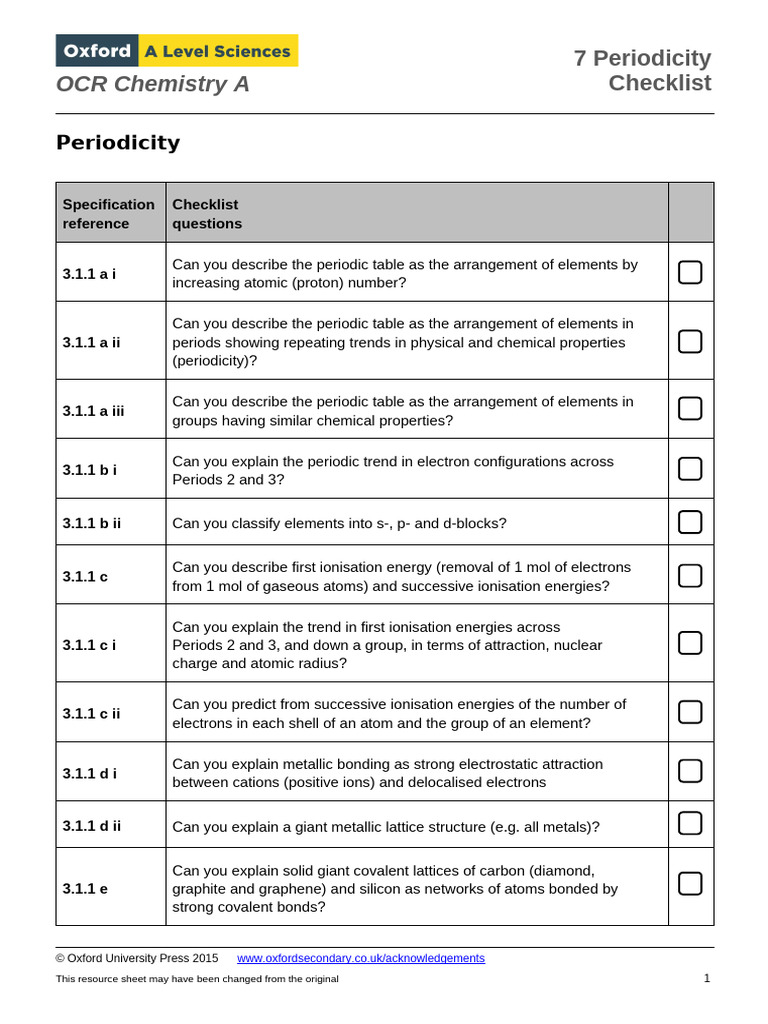 Alevel OCRA Chem 07uu Checklist | PDF | Periodic Table | Chemical Bond