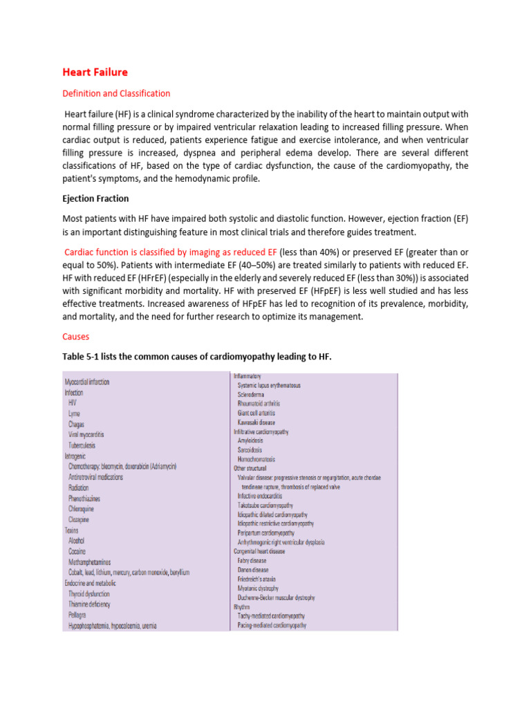 Heart Failure (1) | PDF