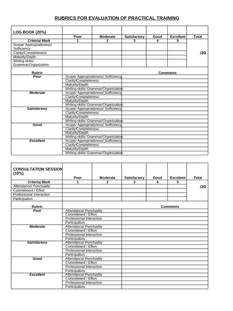 Rubrics for Logbook_consultation & Visit | PDF