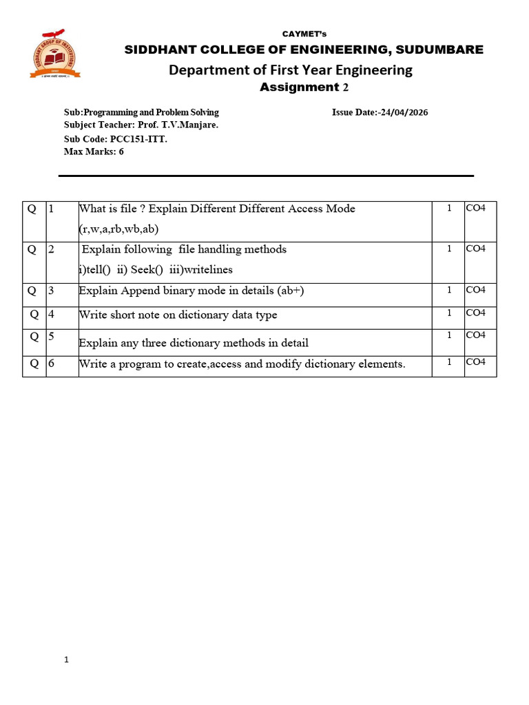 Assignment 2(2024 Pattern) PPS SEM II | PDF