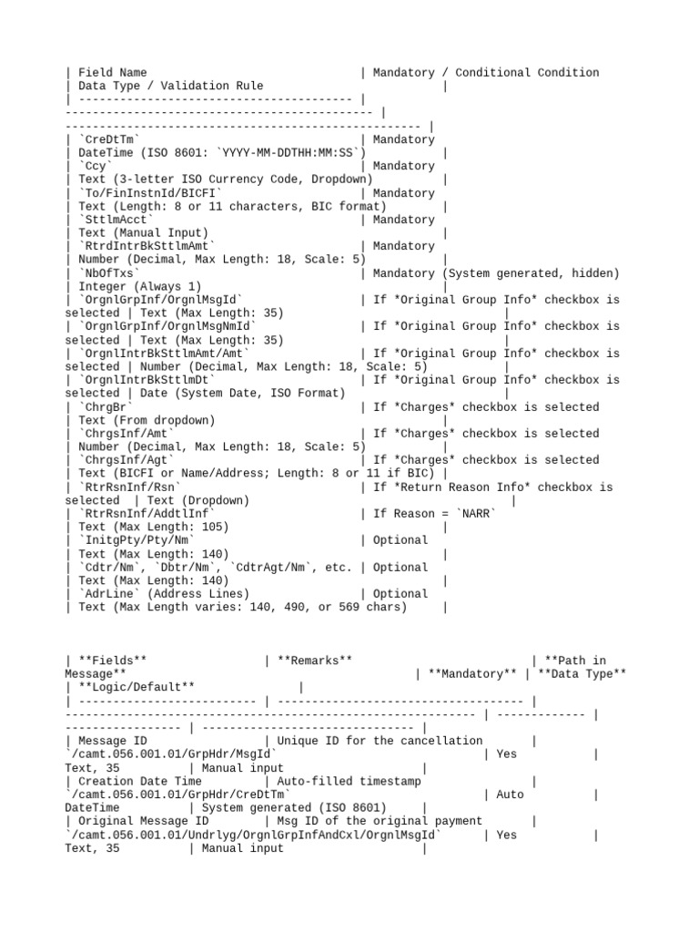 SWIFT Pacs.004 and Camt.056 Detail | PDF | Xml | Xml Schema