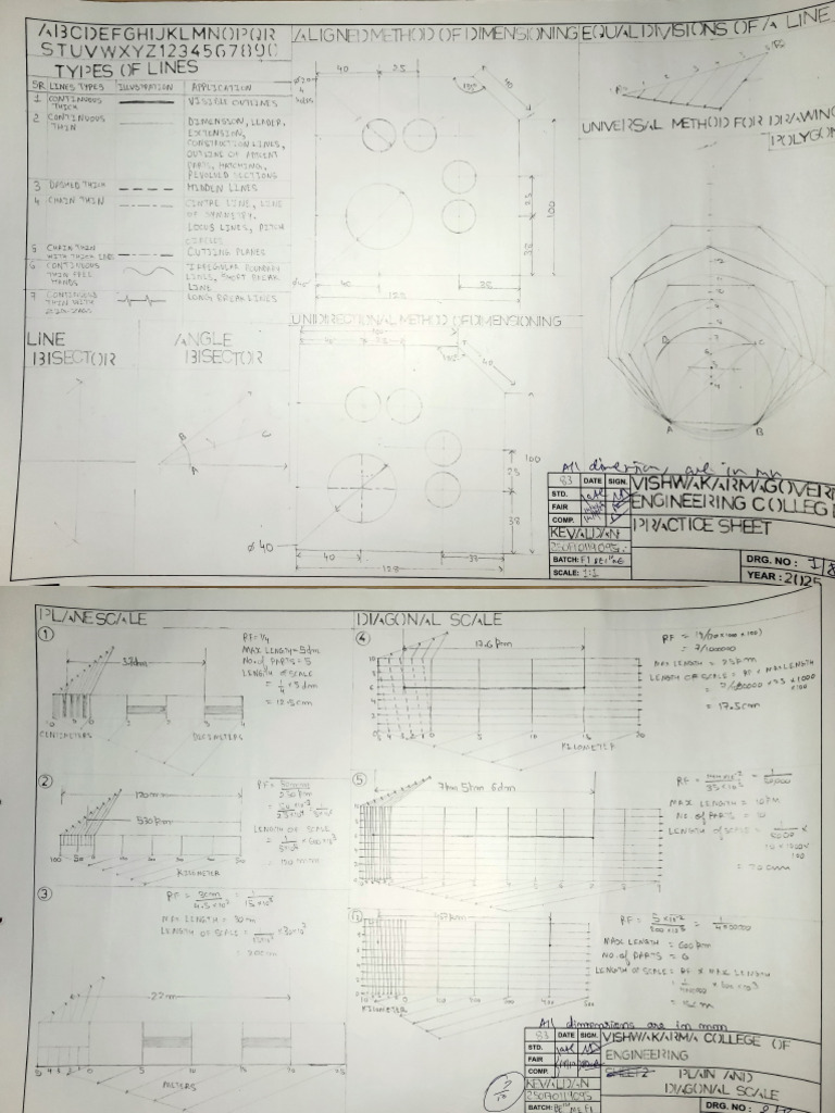 Egd Sheets | PDF