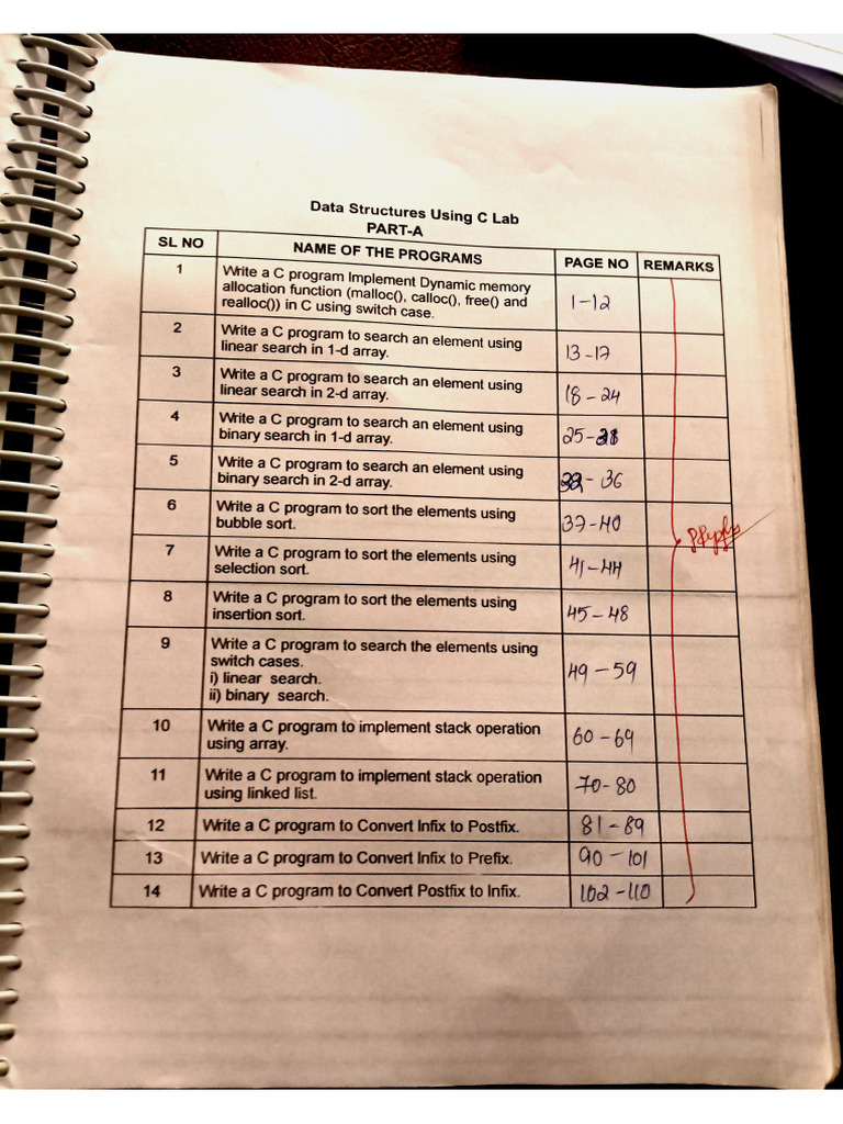 Data Structure Part-A | PDF