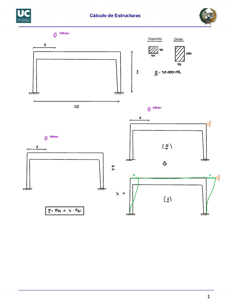 ClassRoom Example 14 Translational Frame Structures | PDF | Mecánica de ...