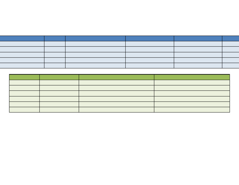 Nutrition Master Table Landscape | PDF