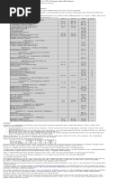 Mack Engines Torque Specifications Guide | PDF | Propulsion | Rotating ...