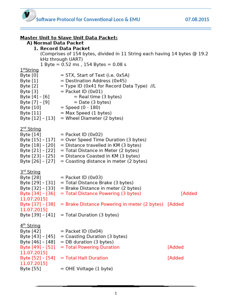 CRATUS Protocol Rev.10 | PDF | Network Packet | String (Computer Science)