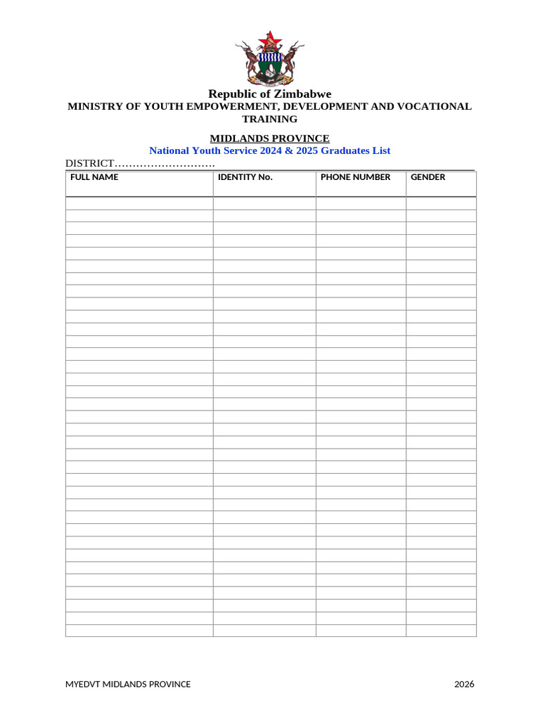 Nys Graduates List | PDF
