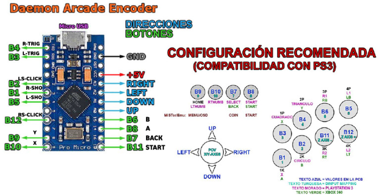 Xinput Encoder Map | PDF