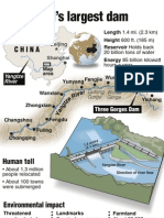 Three Gorges Dam PDF