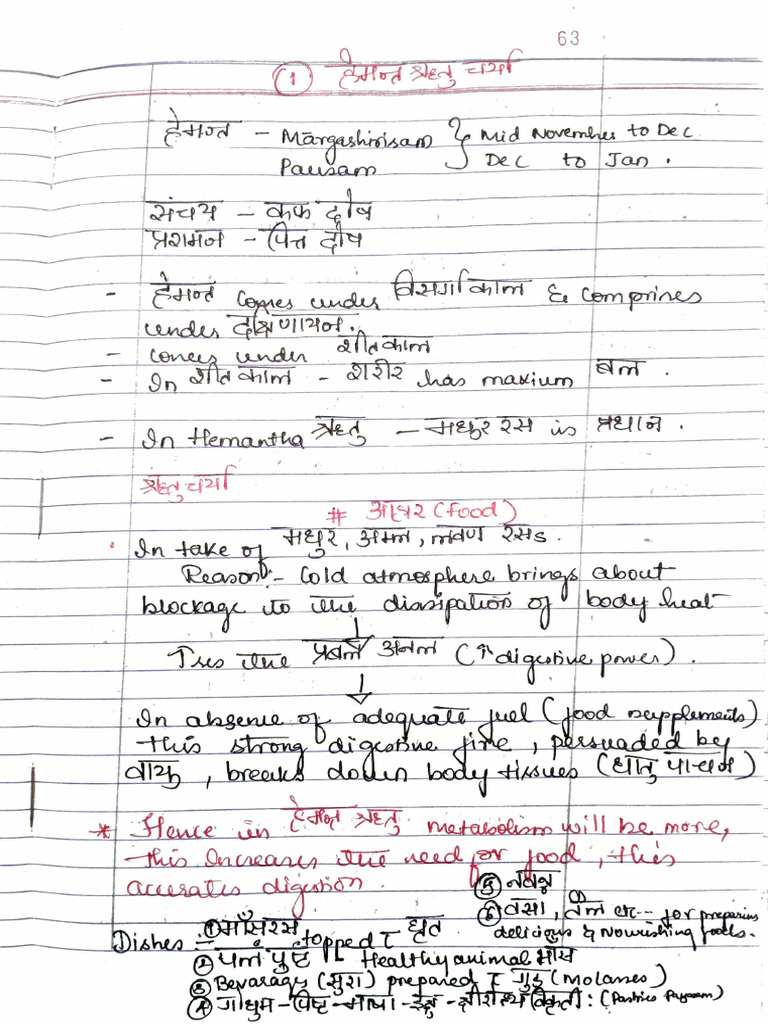 Hemanta Ritu Charya Notes | PDF