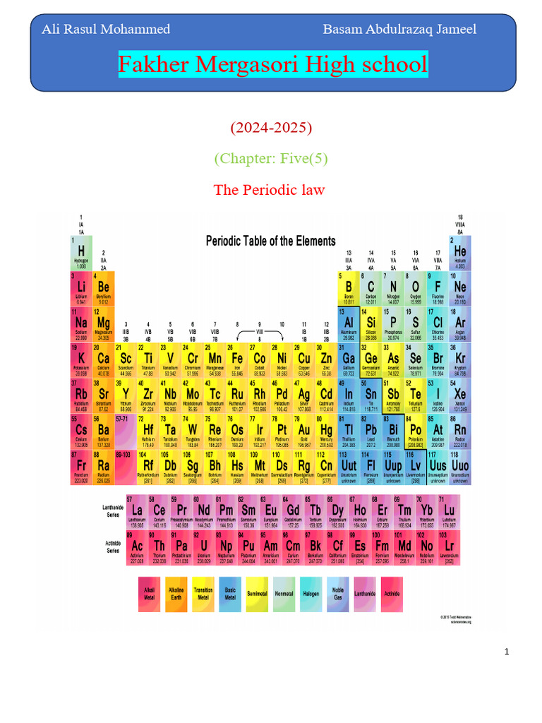 Chemistry-Grade-10-CH-5-2024-2025 | PDF | Periodic Table | Ion