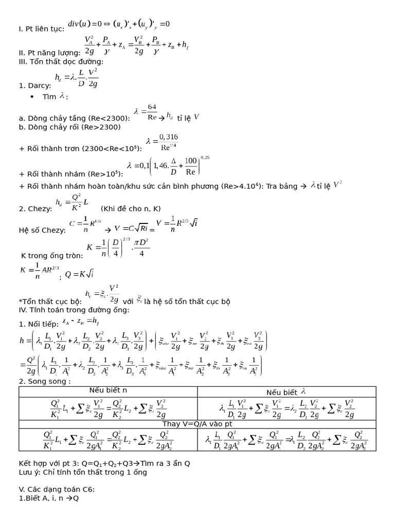 CT CLC | PDF