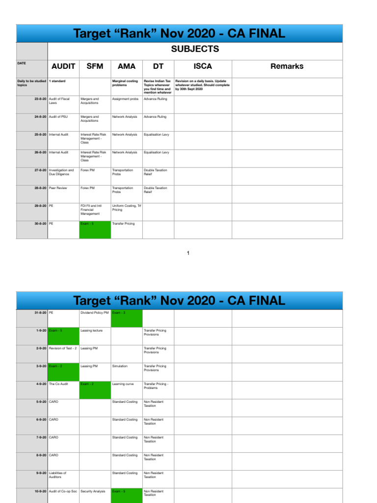 Study Plan Final | PDF | Taxes | Public Finance