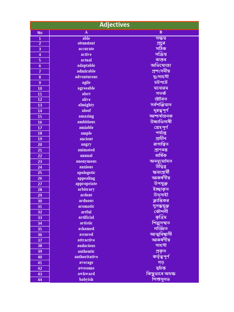 500 + Adjectives Note | PDF