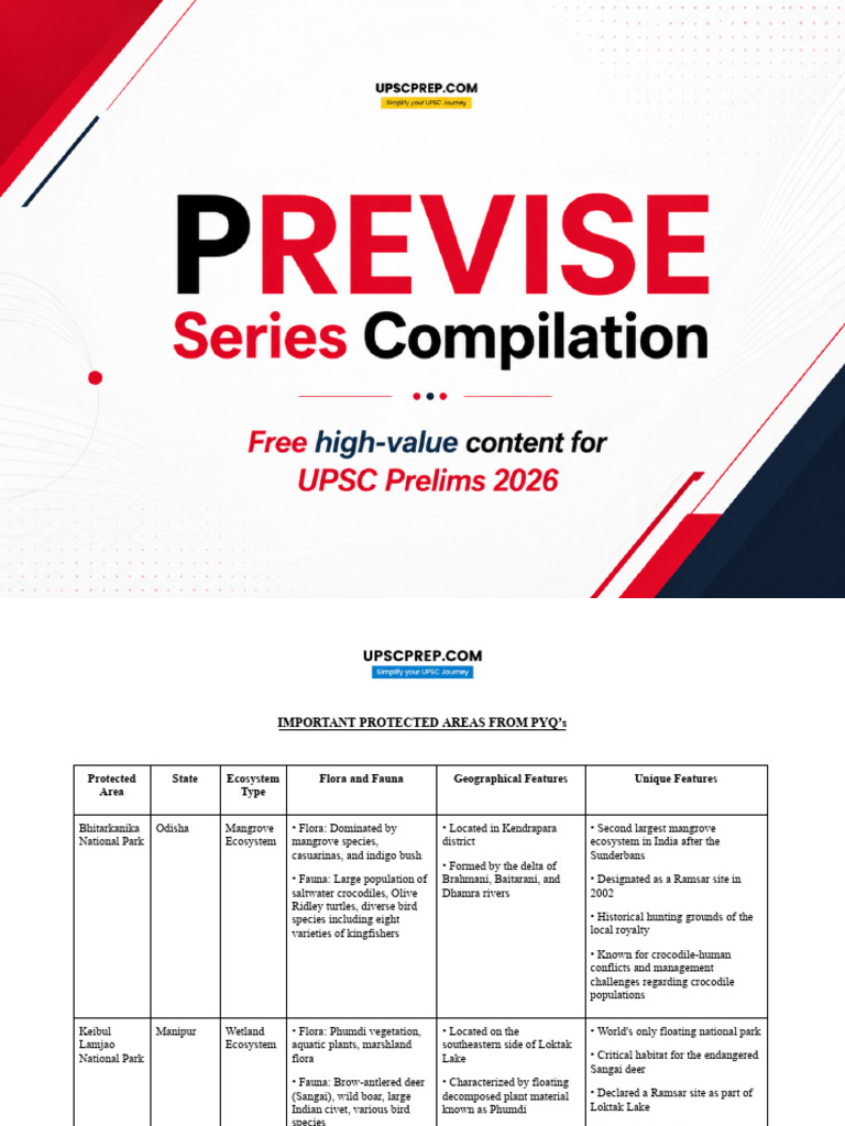 Previse Compilation Final | PDF