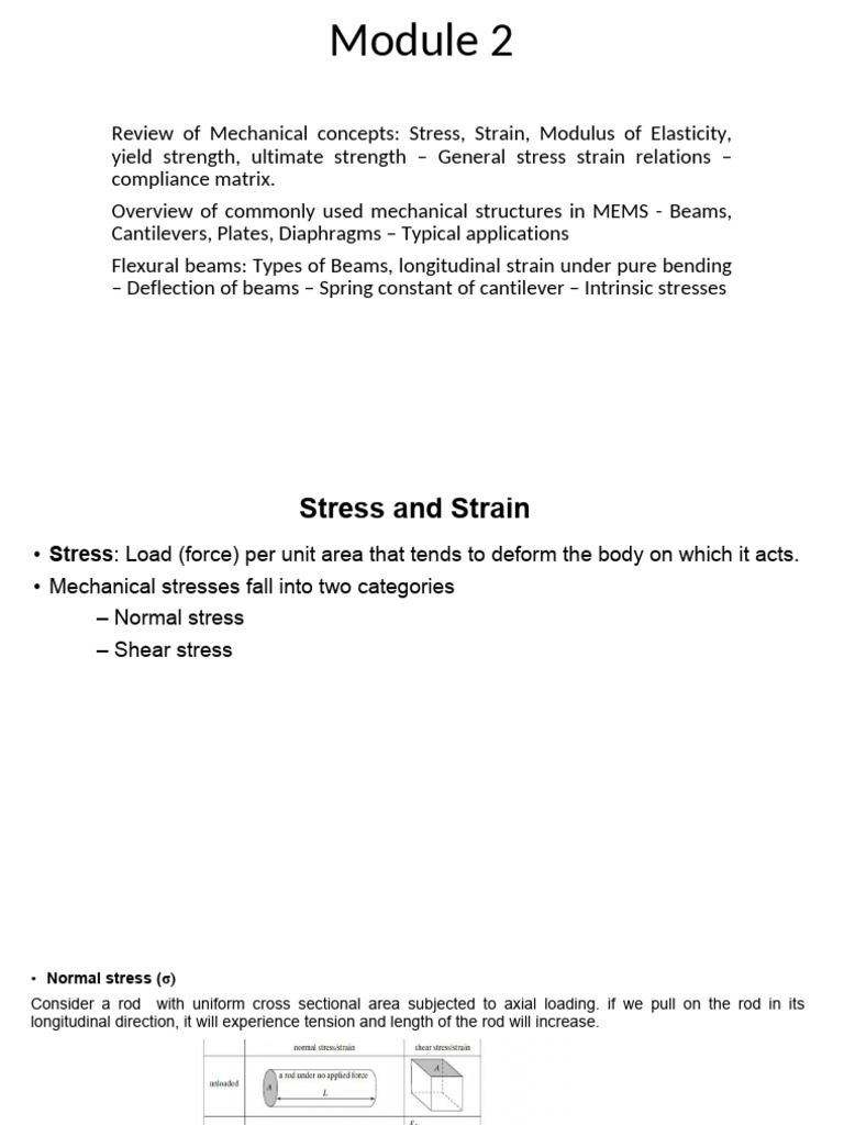 88928958 Me Ms Module 2 | PDF | Deformation (Engineering) | Bending