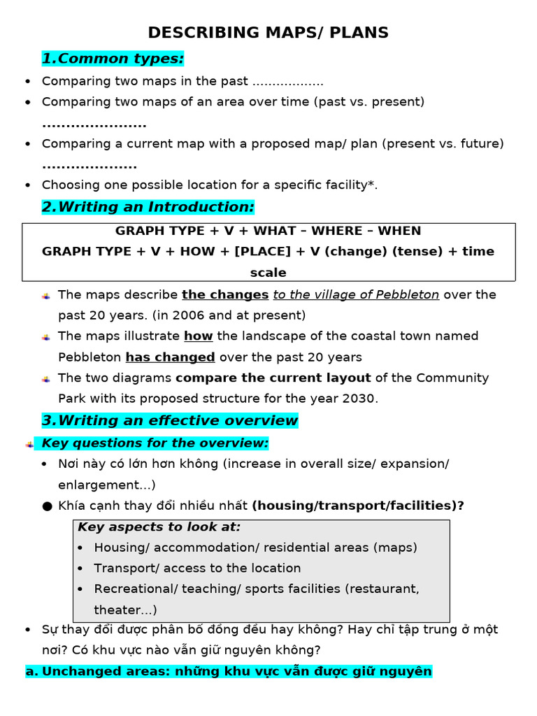 Describing Maps Plans | PDF | Apartment