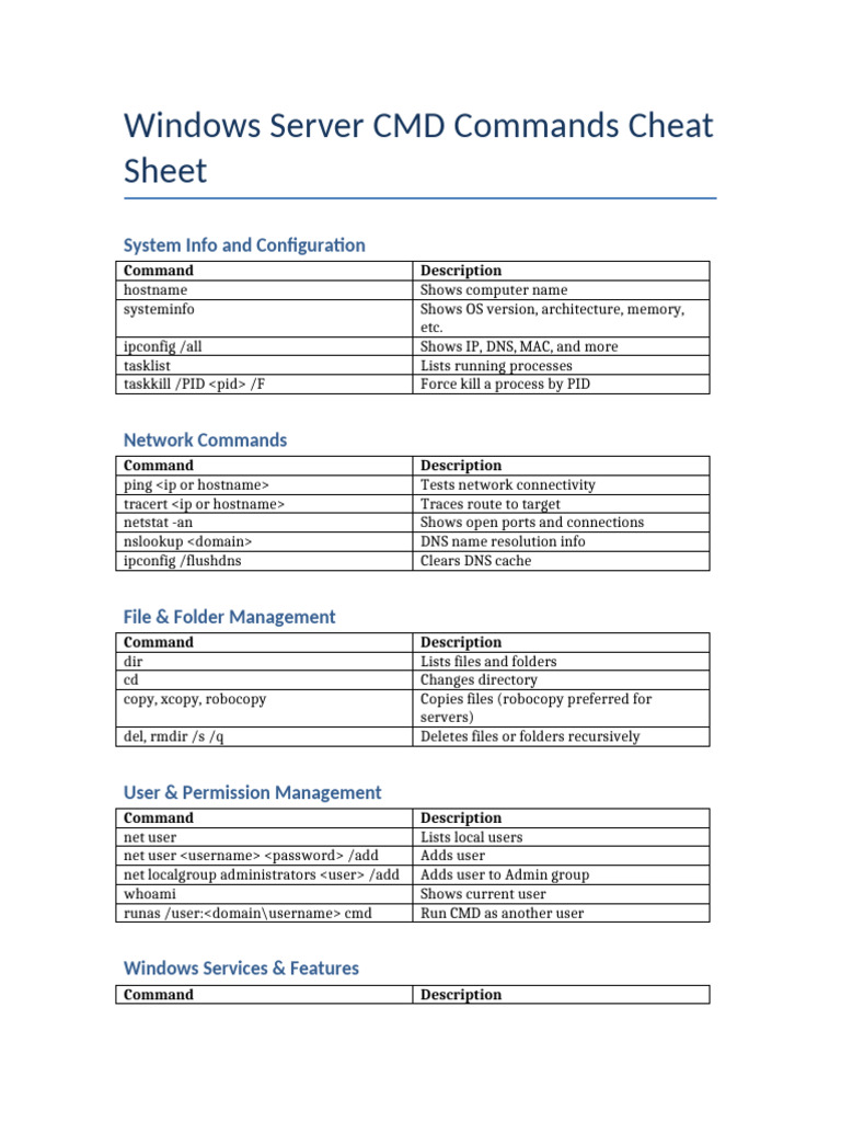Windows Server CMD Cheat Sheet | PDF