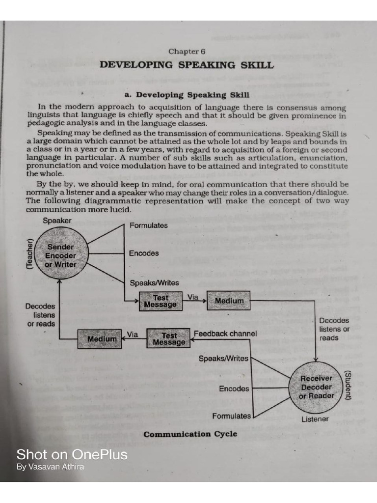 Speaking Skill | PDF