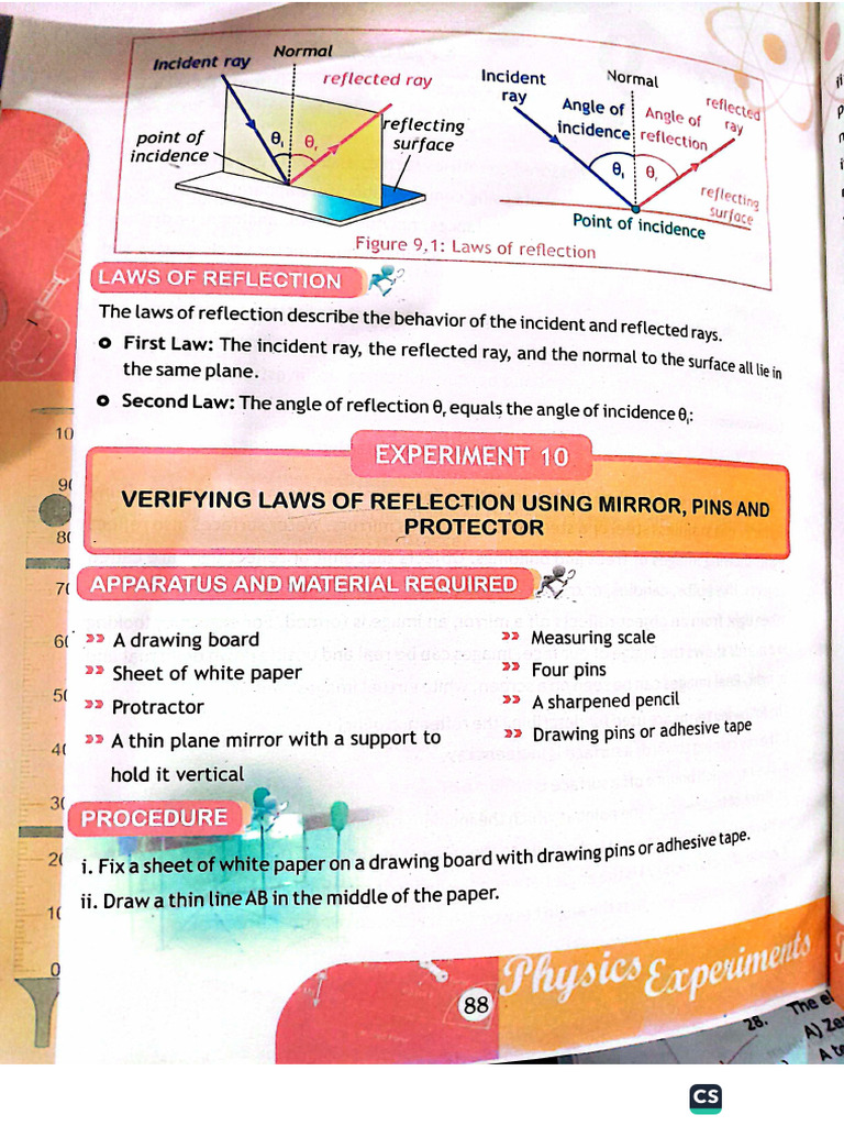 Physics Optics Experiments | PDF