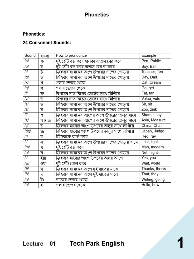 Phonetics - 01 | PDF