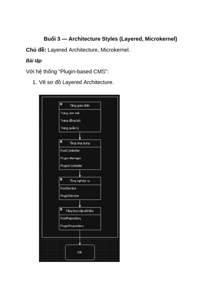 Architecture Styles (Layered, Microkernel) | PDF