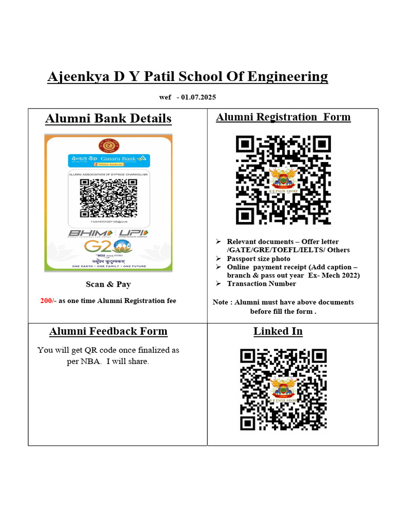 QR Code of Alumni Form, Payment & Linked In | PDF