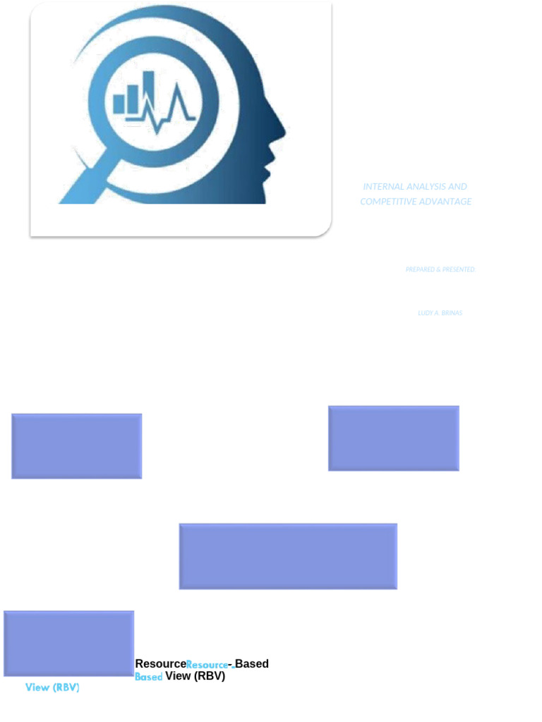 Ba204- Rbv-Vrio_value Chain_swot to Tows_brinas | PDF | Swot Analysis ...