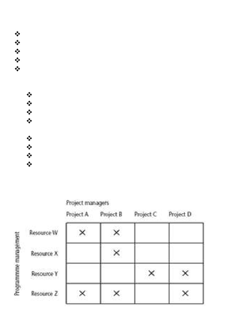 SPM Unit-1 Part-2 PPTs Final | PDF | Cost–Benefit Analysis | Business