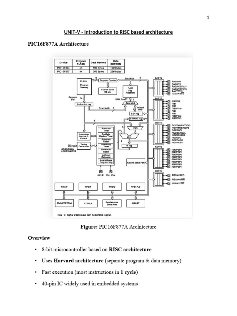 UNIT V Introduction to RISC architecture | PDF | Central Processing ...