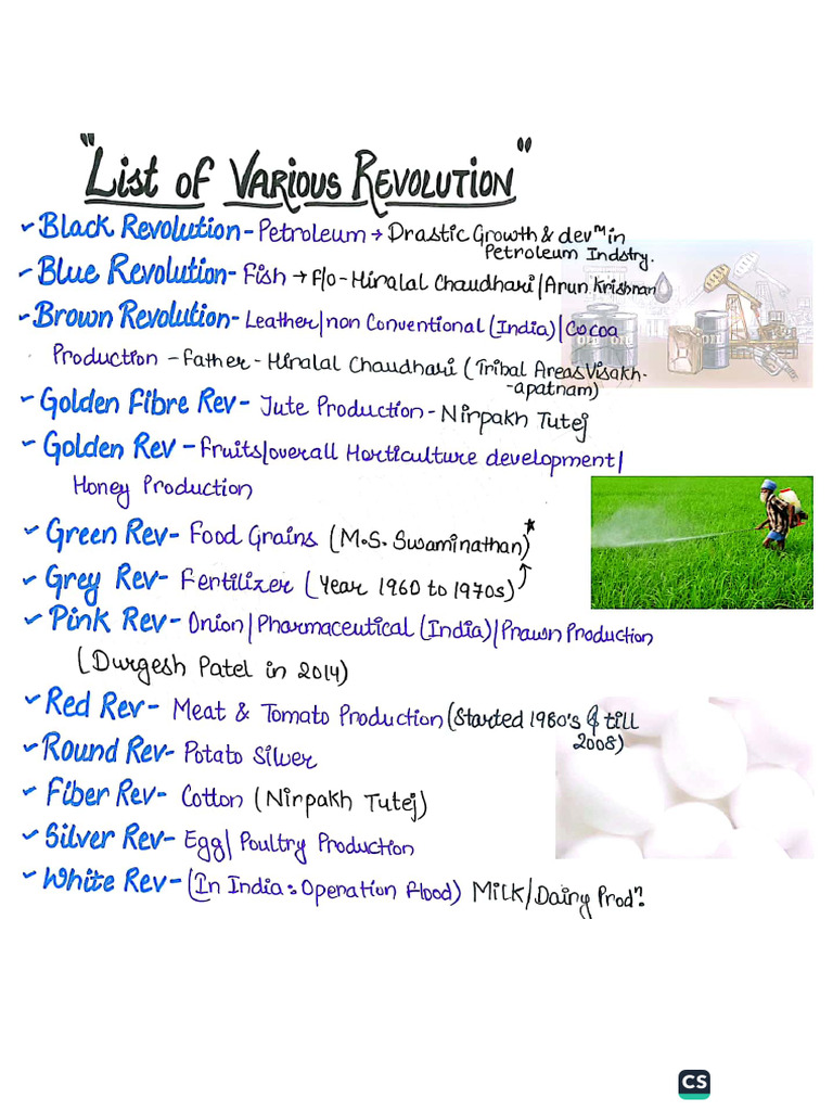 List of Various Revolution | PDF