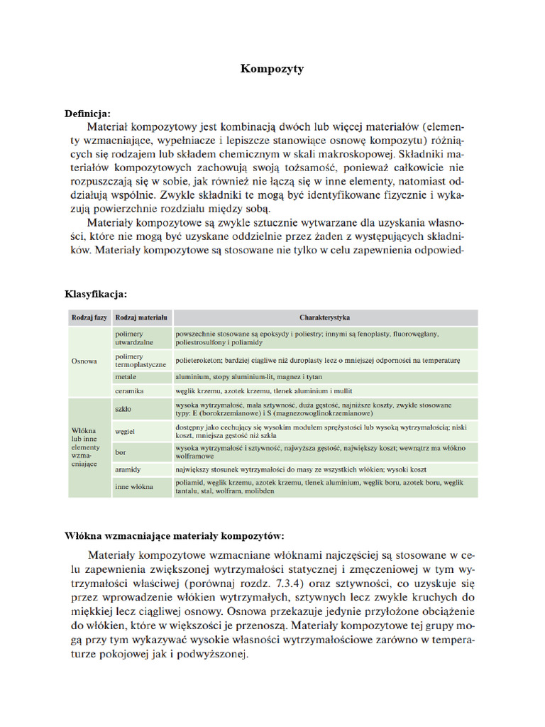 Kompozyty | PDF