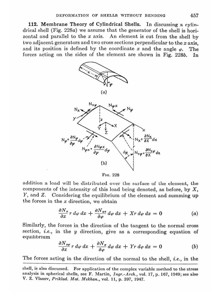 Timoshenko Shell 2 | PDF