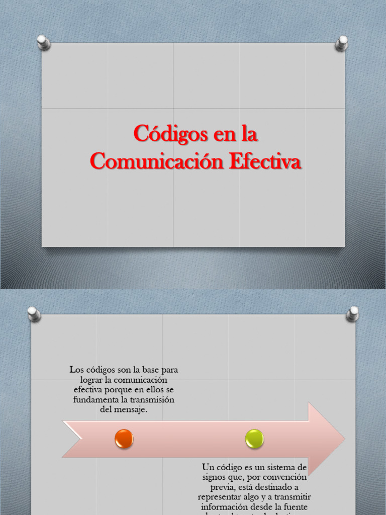 Códigos en La Comunicación Efectiva | PDF