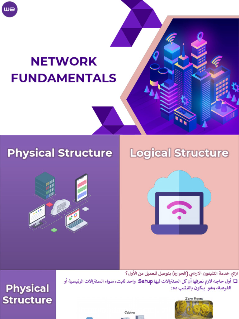 14-Network Fundamentals | PDF