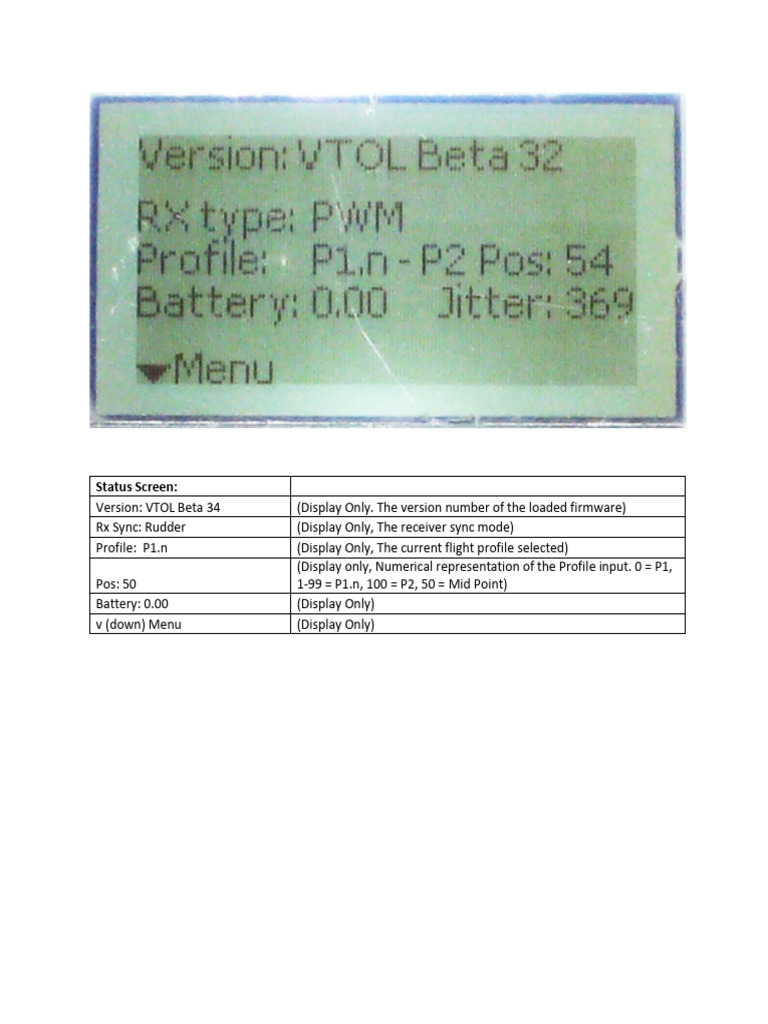 Status Screen | PDF