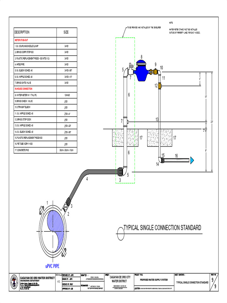 Typical Meter Stand Details | PDF | Chess Theory | Chess