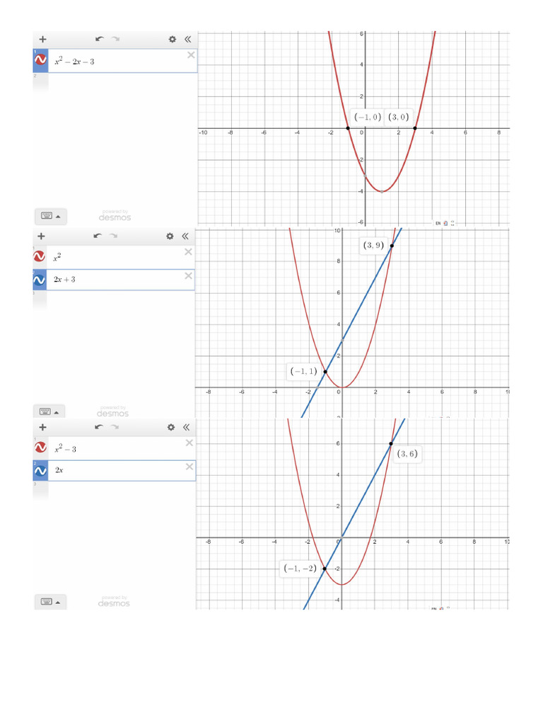 Chapter 12 Numerical Methods Graph Method | PDF