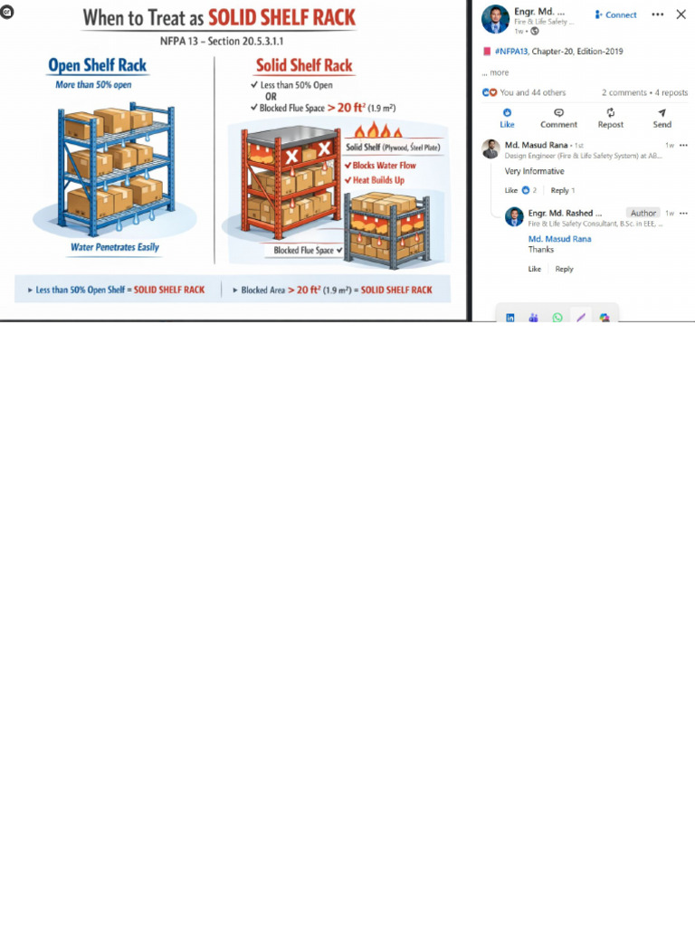 Solid Shelf Rack vs Open Shelf Rack | PDF