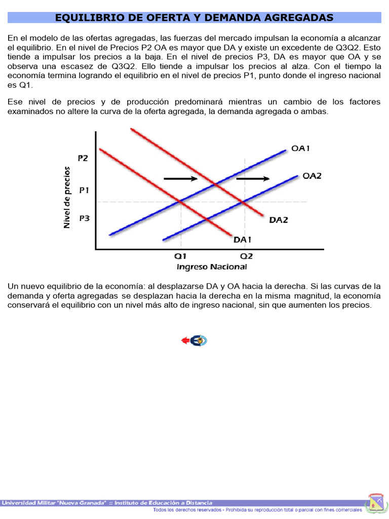 Equilibrio de Oferta y Demanda | PDF