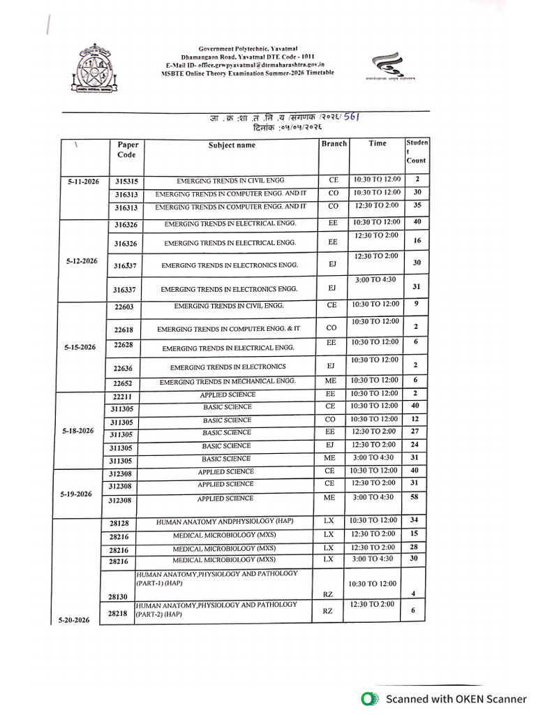 Summer 2026 Final Timetable With No Changes | PDF