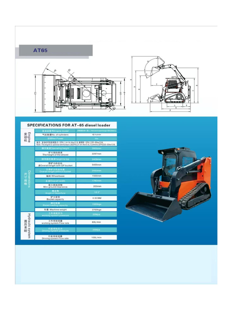 ANTAI AT65 Skid Steer Loader | PDF