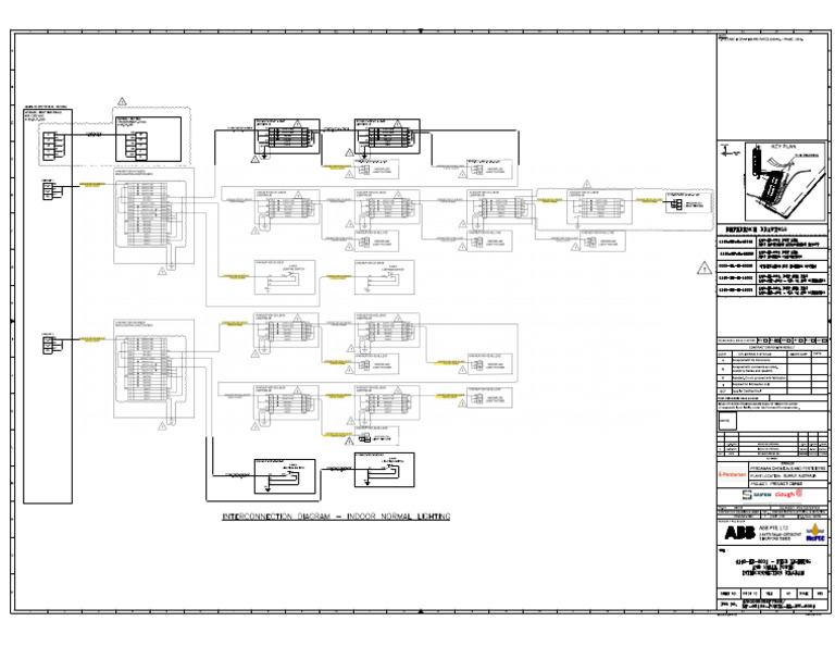 Interconnection | PDF