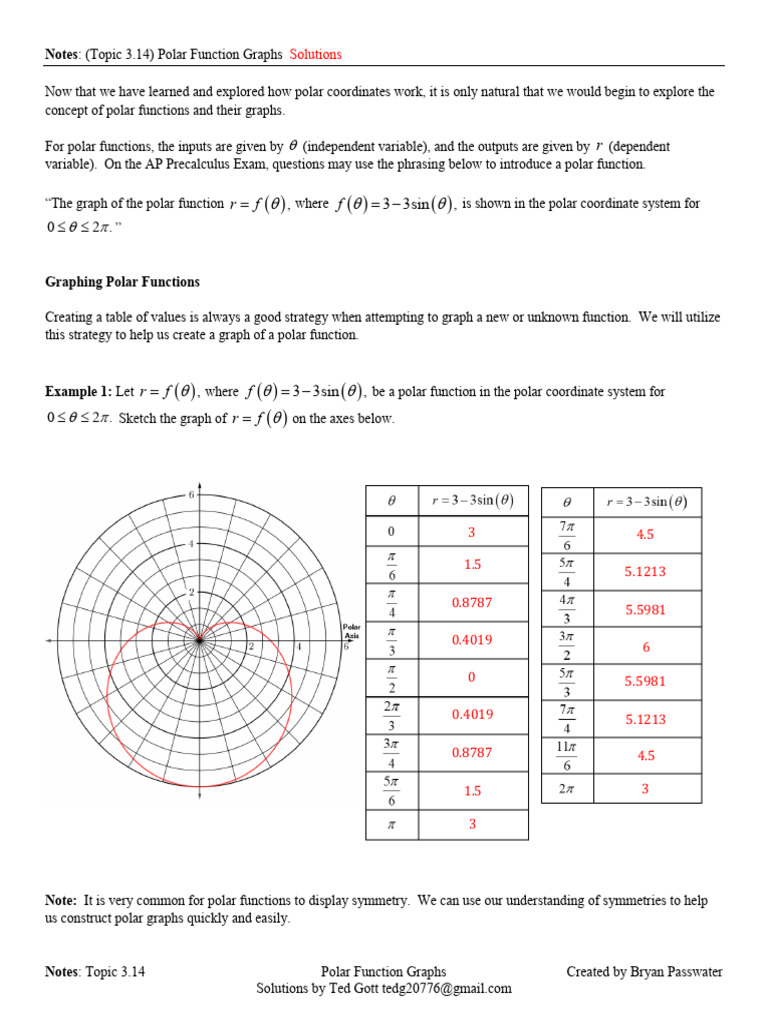 Notes+Key+Topic+3.14+Polar+Function+Graphs (1) | PDF | Function ...