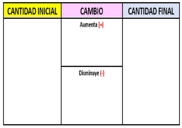 Caja liro | PDF