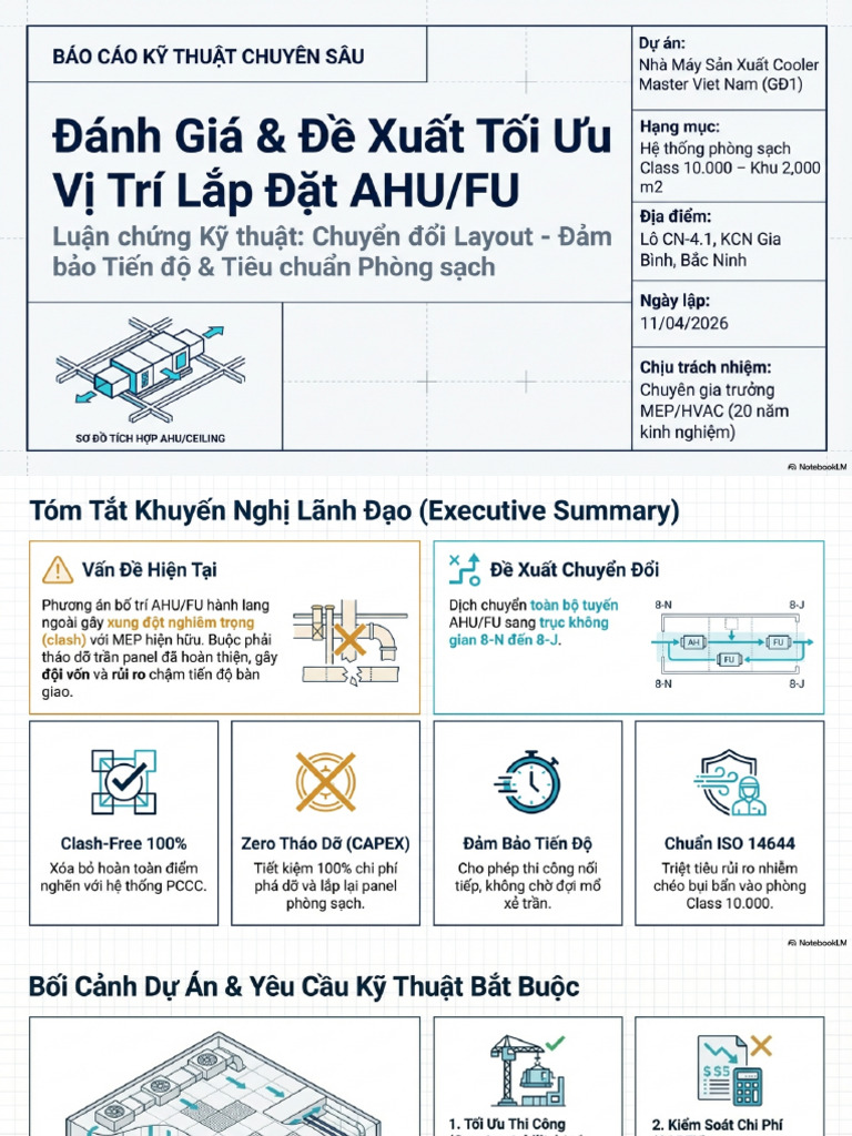 AHU Layout Optimization Proposal | PDF