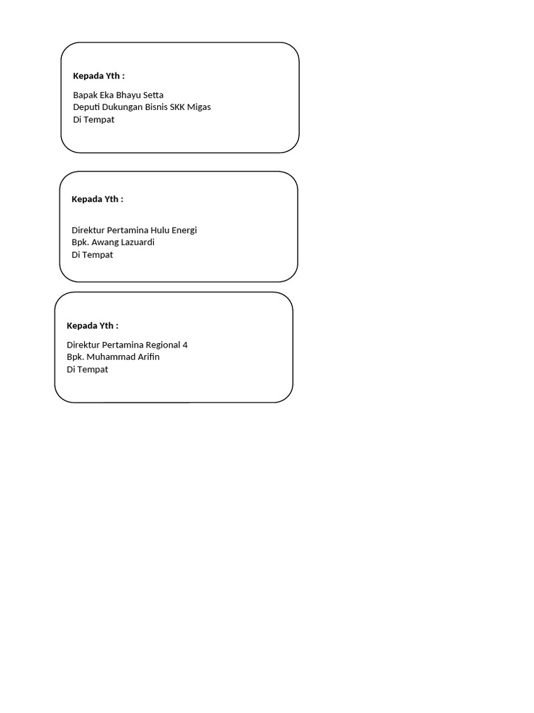 Label Alamat | PDF