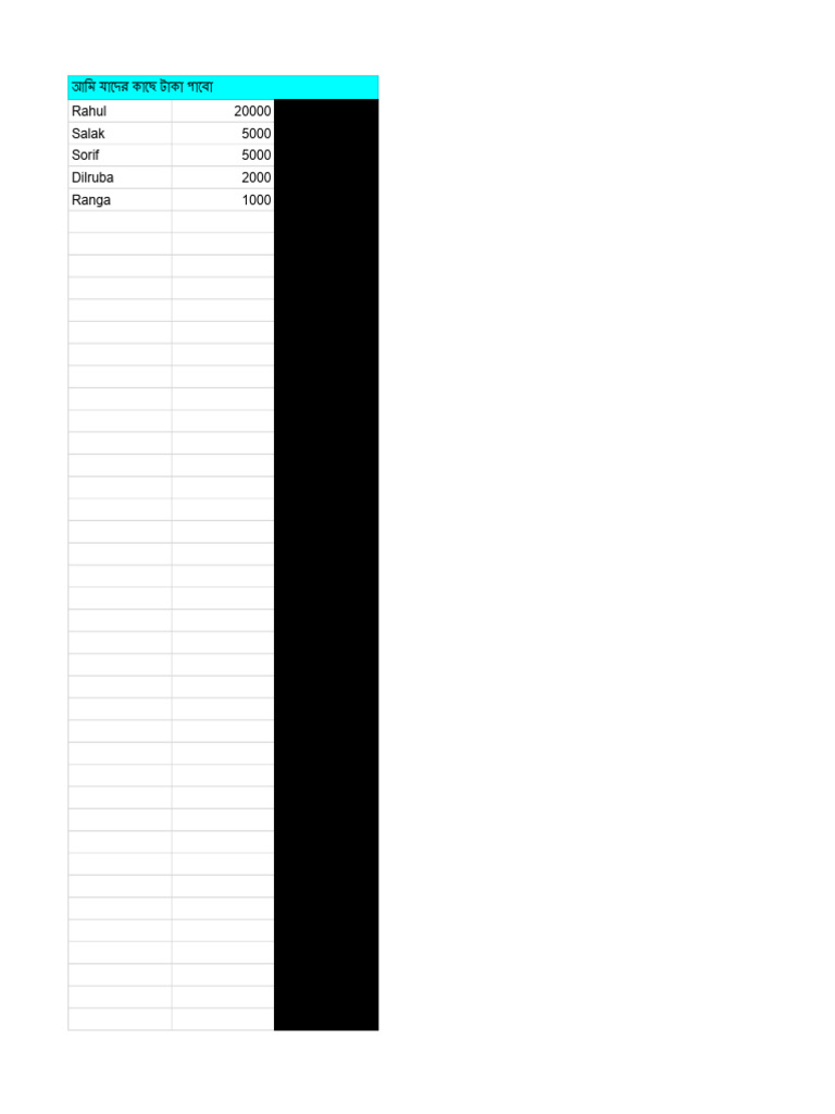 Untitled Spreadsheet | PDF