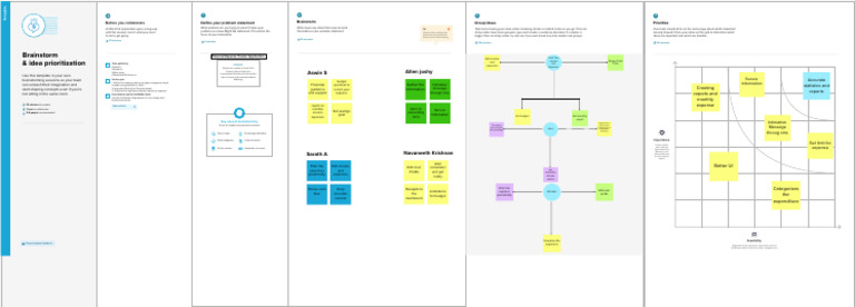 Brainstorm and Ideation | PDF | Brainstorming | Budget